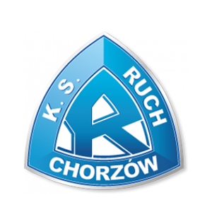 Ruch Chorz�w